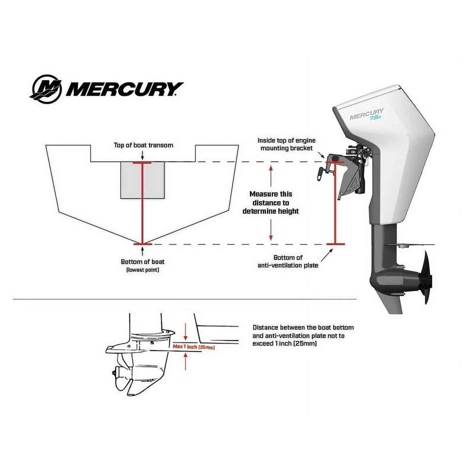 Mercury Avator 7.5e Tiller Electric Outboard Motor Kit - Image 3