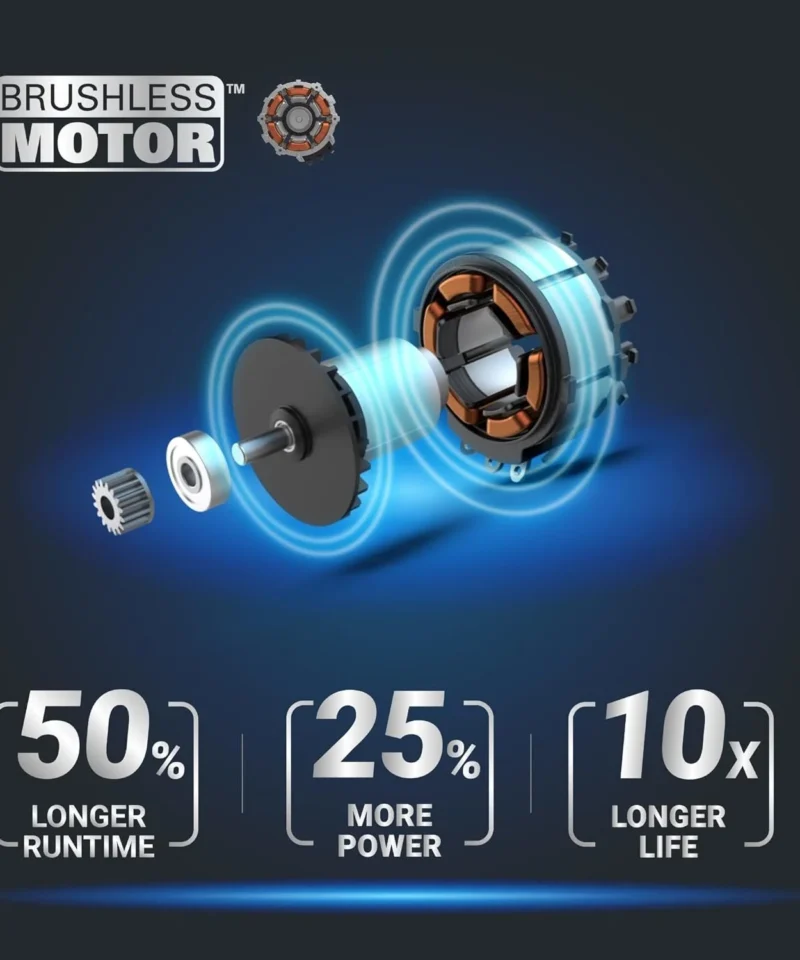 WORX Nitro 40V 16″ Cordless Lawn Mowers w/Brushless Motor 2.0 & Intellicut. - Image 4