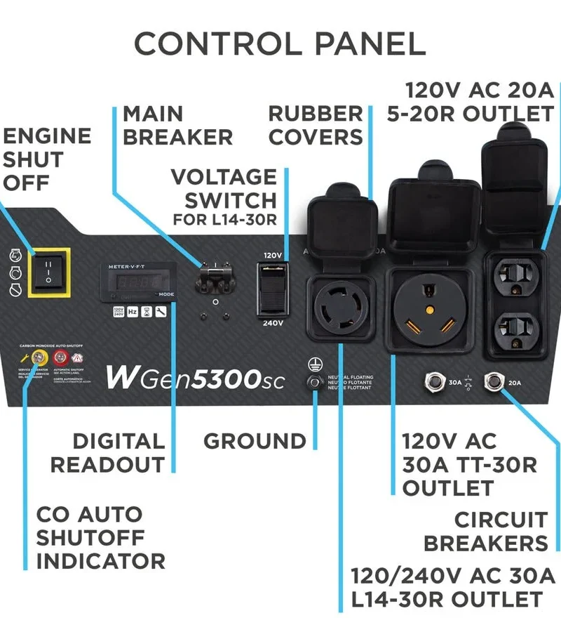 WGen5300sc Generator with CO Sensors. - Image 3