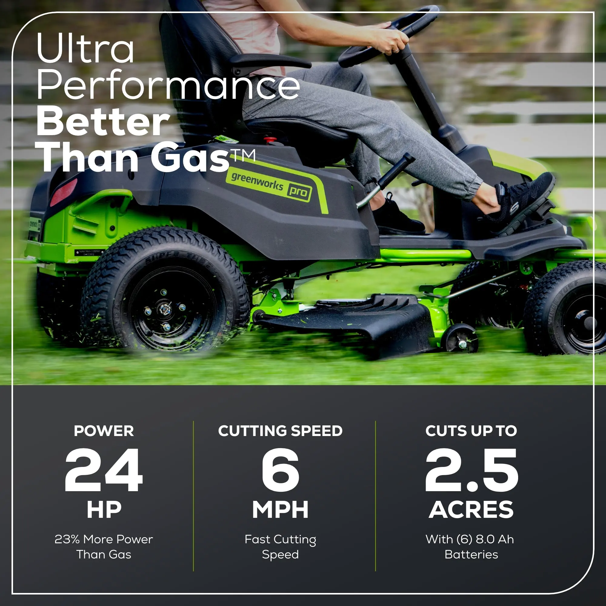 Greenworks 60V 42″ Cordless Battery CrossoverT Riding Lawn Mowers. - Image 3