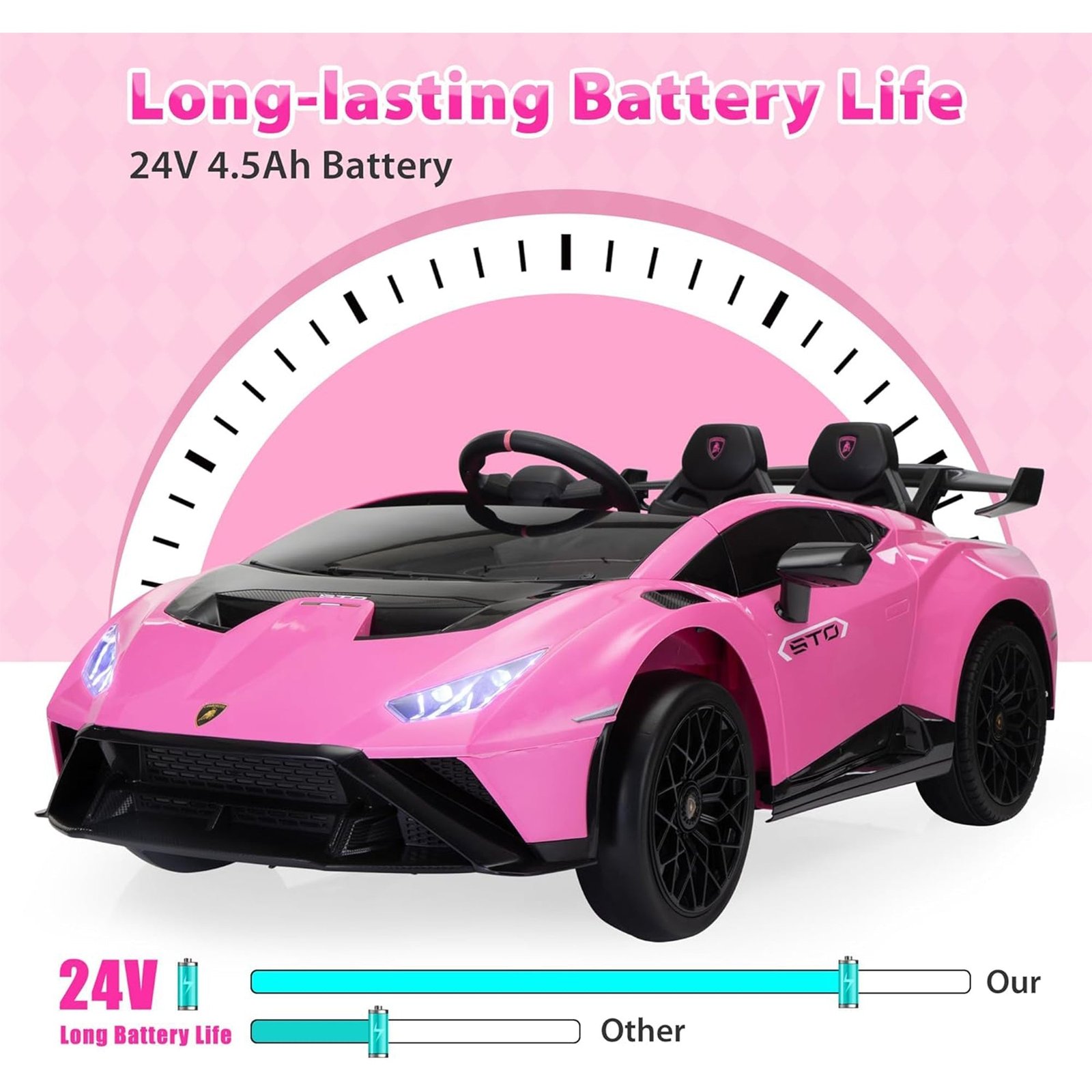 24 Volt Lamborghini Electric Car Toy with Remote Control Included, Pink - Image 5