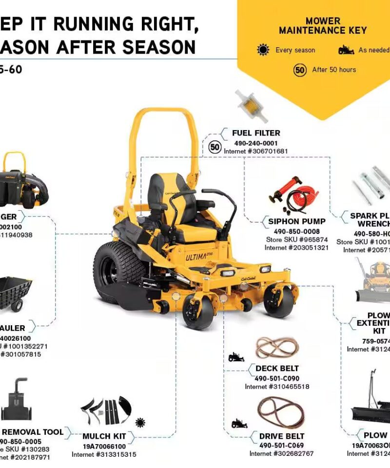 Ultima ZTX5 60 In. Fab Deck 24 HP V-Twin Kawasaki Zero Turn Mower with Roll over Protection and Front Wheel Suspension - Image 3