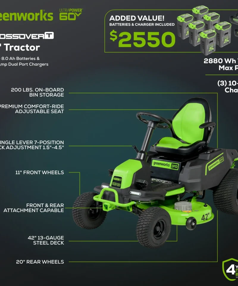Greenworks 60V 42″ Cordless Battery CrossoverT Riding Lawn Mowers. - Image 2