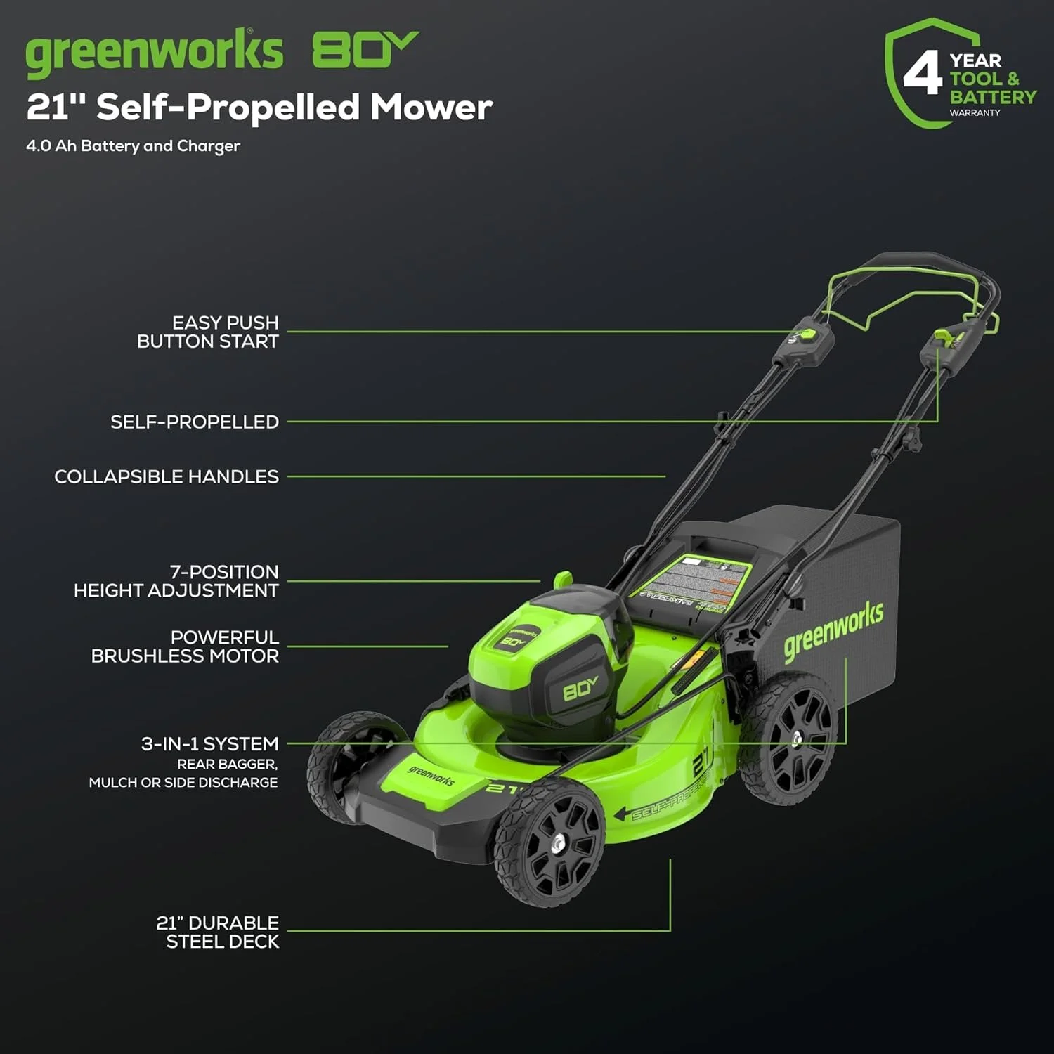 Greenworks 80V 21″ Cordless Self-Propelled Lawn Mowers. - Image 2