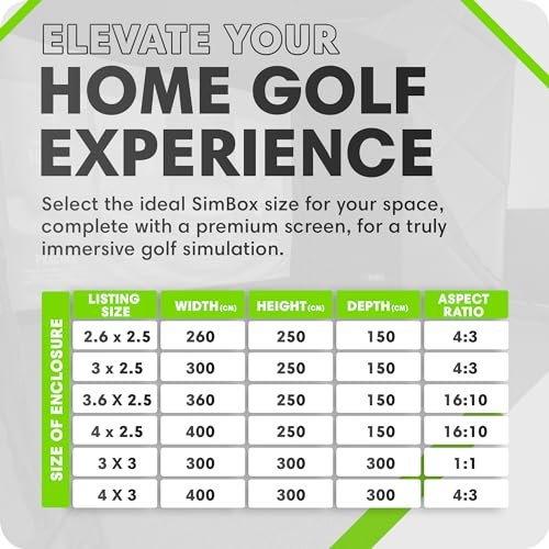 Golf Simulator Enclosure – Premium Golf at Home Practice, Easy Setup, Various Sizes, Fabric with Durable Frame & Impact Screen - Image 3