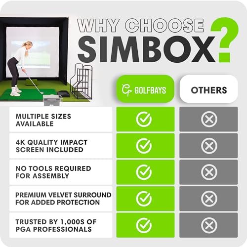 Golf Simulator Enclosure – Premium Golf at Home Practice, Easy Setup, Various Sizes, Fabric with Durable Frame & Impact Screen - Image 8