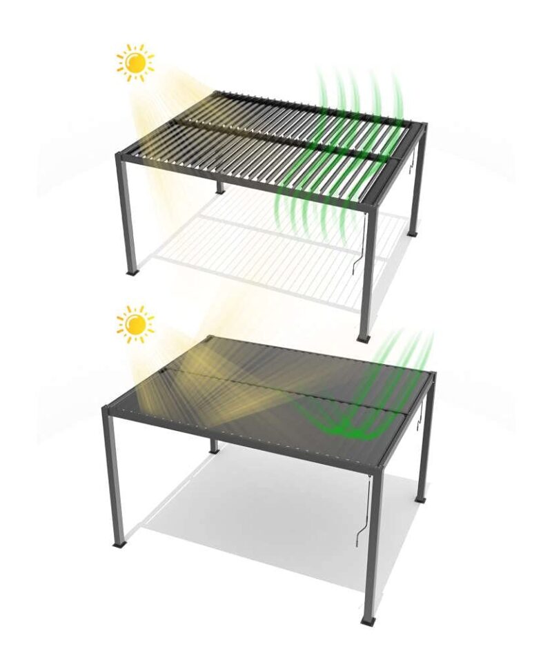 Deluxe Modern Patio Veranda Pergola Carport Black Charcoal with Louvered Shutter Roof 3m x 4m - Image 3