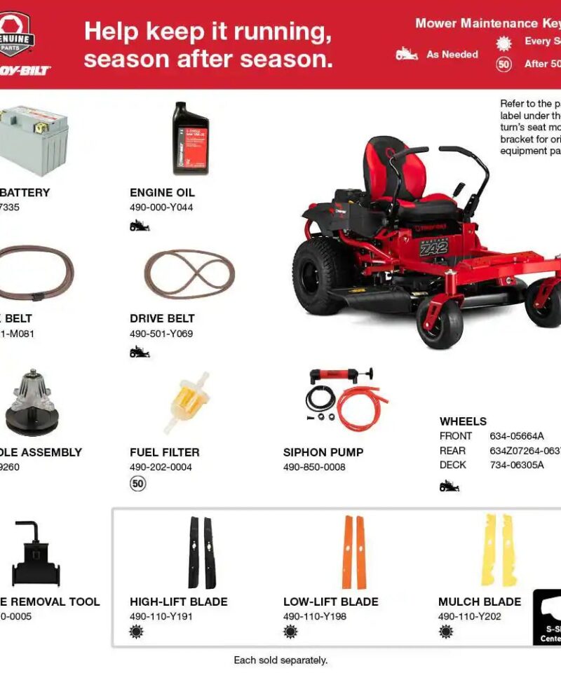 42 In. 22 HP V-Twin Kohler 7000 Series Engine Dual Hydrostatic Drive Gas Zero Turn Riding Lawn Mower - Image 7