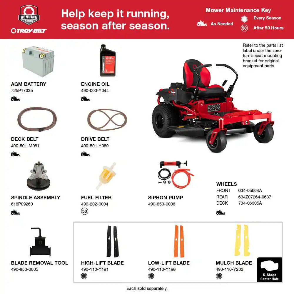 42 In. 22 HP V-Twin Kohler 7000 Series Engine Dual Hydrostatic Drive Gas Zero Turn Riding Lawn Mower - Image 7