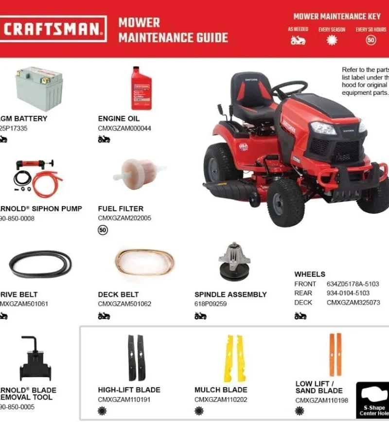 Craftsman T2200K 42-in 20 HP 725cc Hydrostatic Riding Mowers. - Image 3