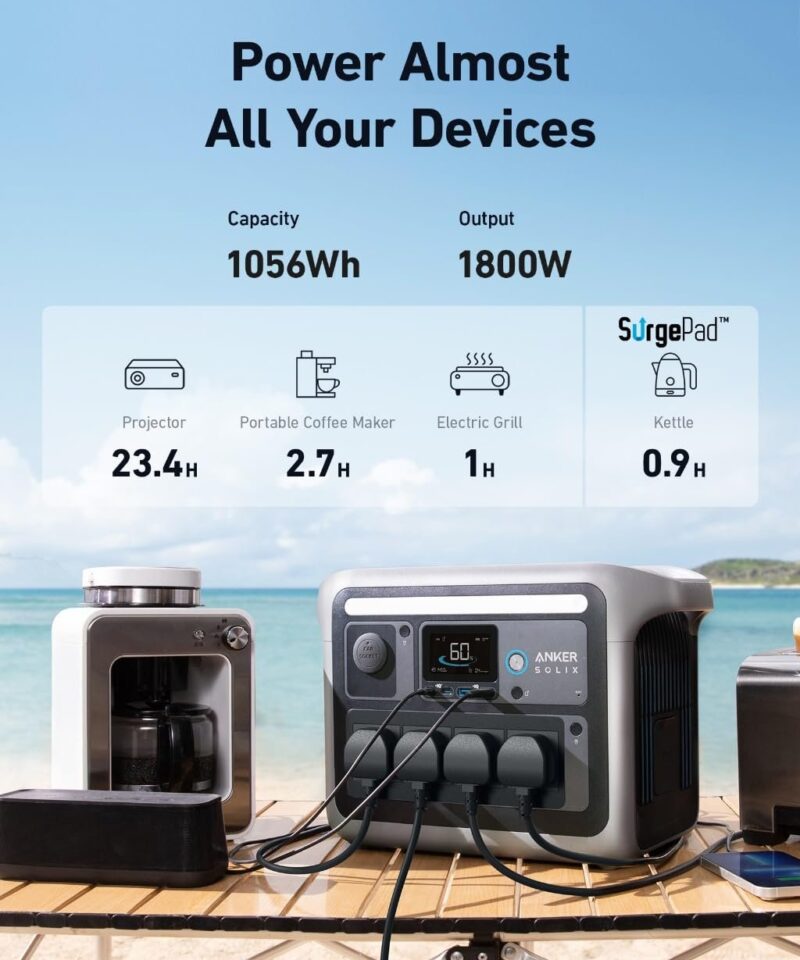 SOLIX C1000 Portable Power Station, 1800W Solar Generator - Image 4