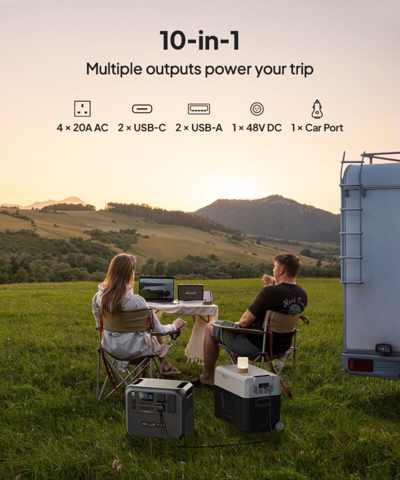 Portable Power Station AC200L - Image 5
