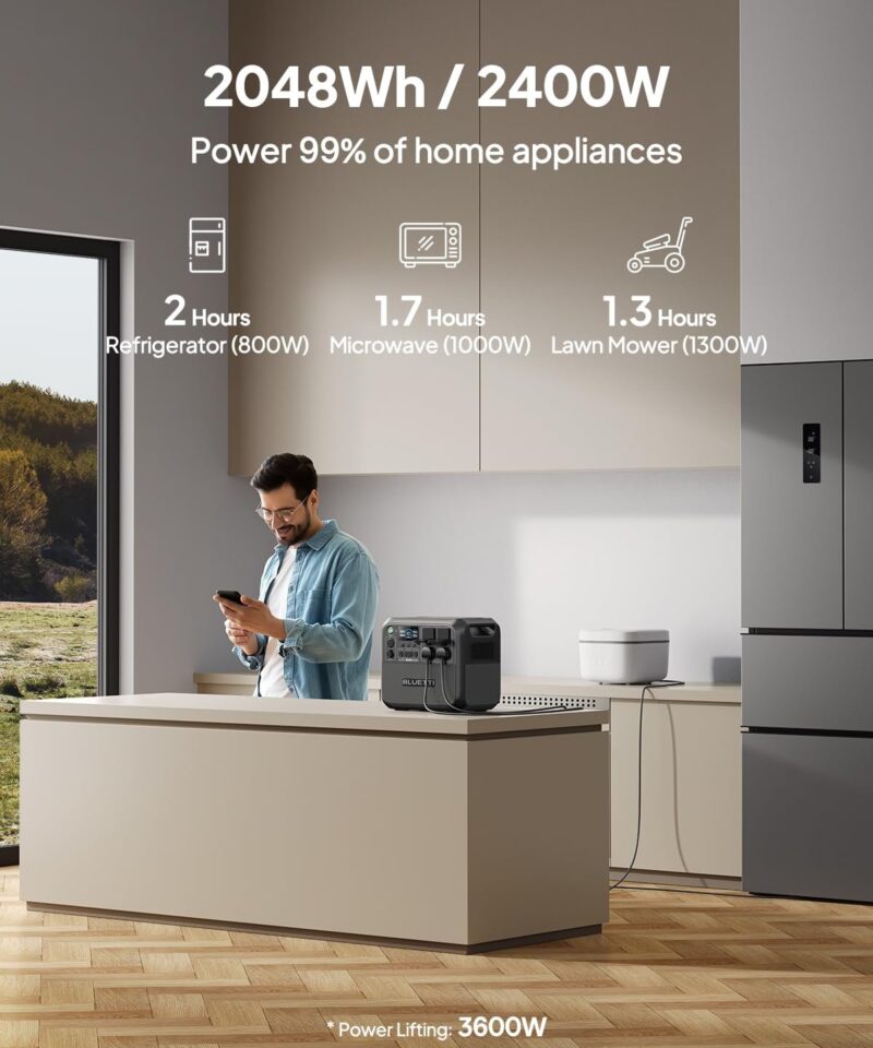 Portable Power Station AC200L - Image 6