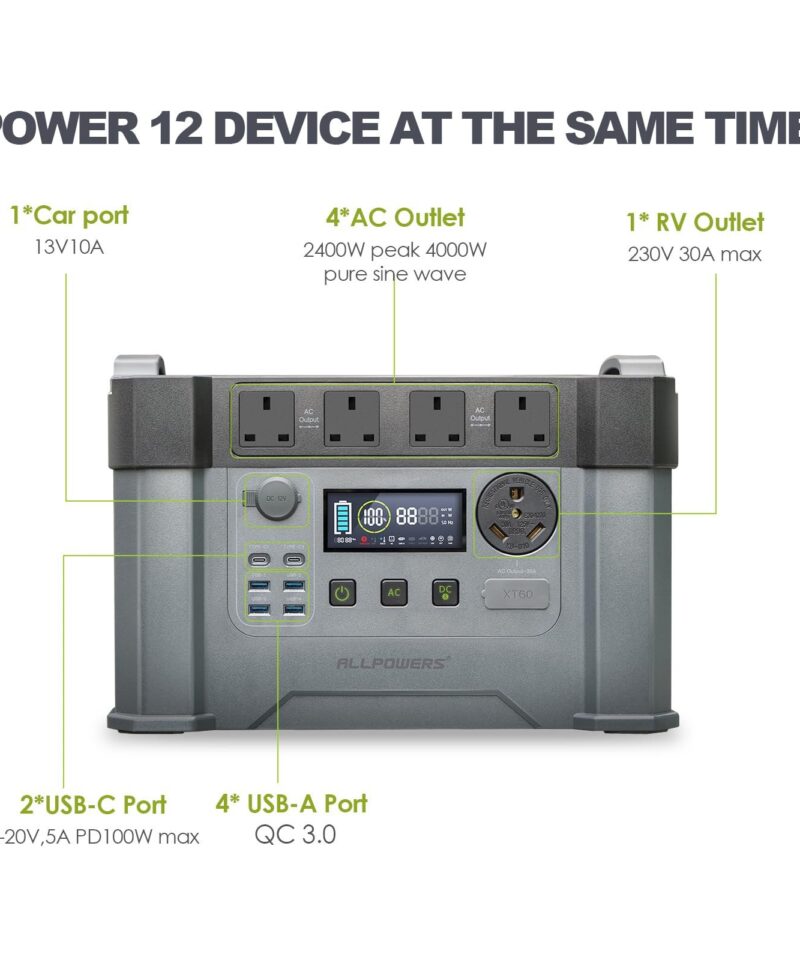 MPPT Solar Generator S2000 Pro, 2400W - Image 8