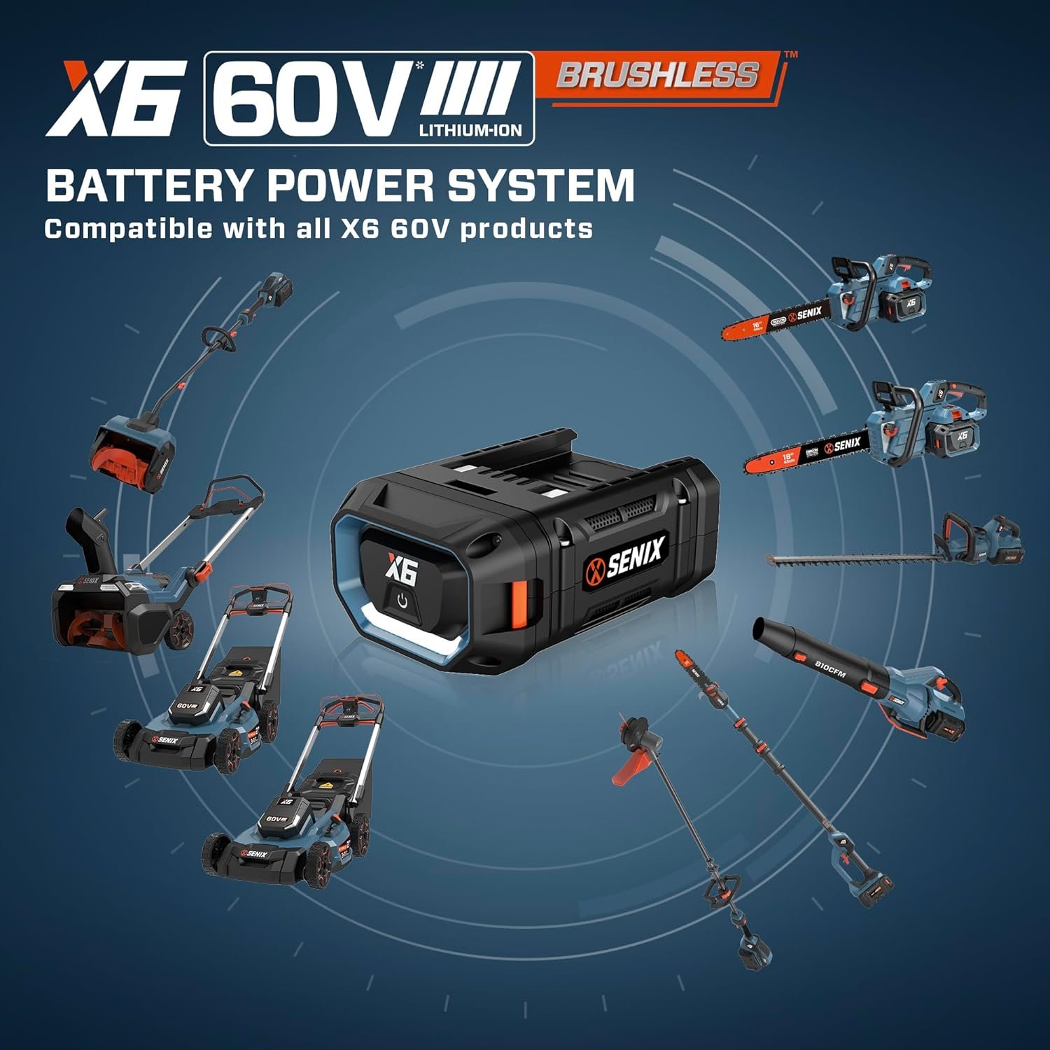 X6 60 Volt Max* 21-Inch 3-in-1 Cordless Push Lawn Mower, with Bagging, Mulching, and Side Discharge, Height Adjustment, Smart Display, 6Ah Lithium-ion Battery & Charger Included (LPPX6-H) - Image 8