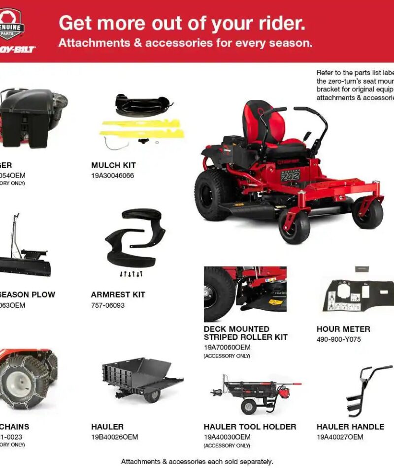42 In. 22 HP V-Twin Kohler 7000 Series Engine Dual Hydrostatic Drive Gas Zero Turn Riding Lawn Mower - Image 3