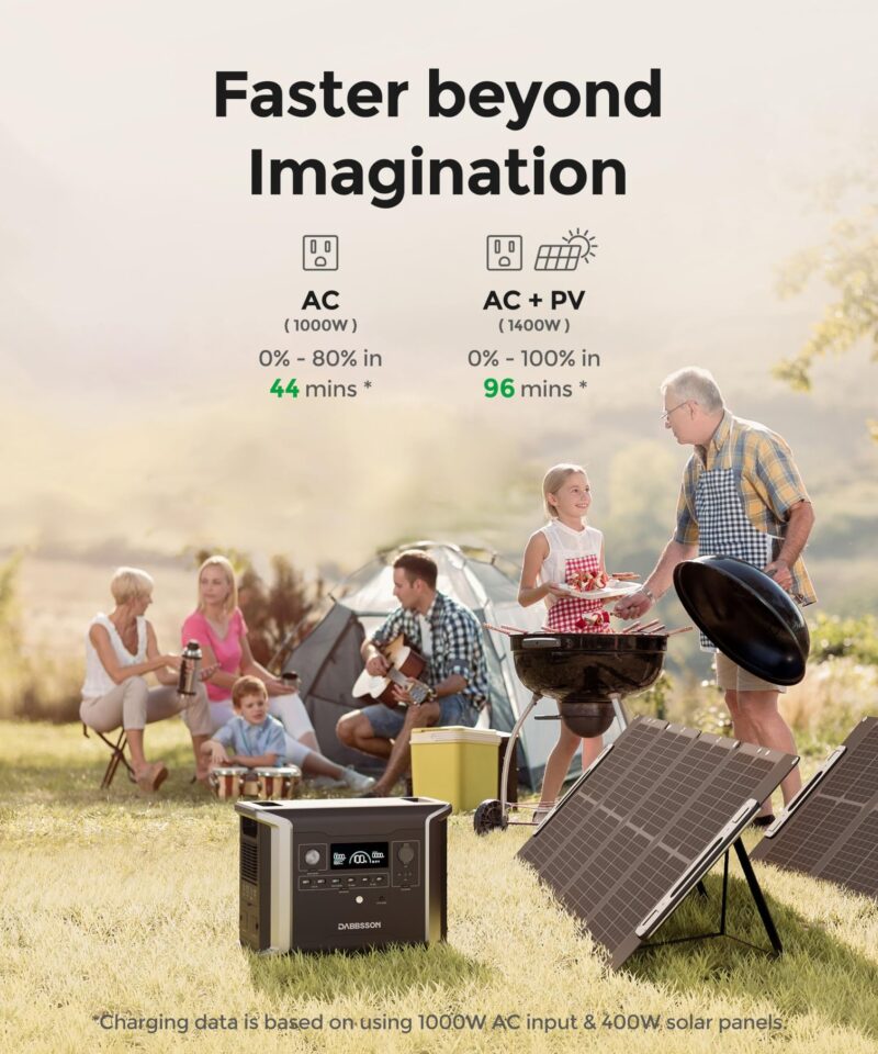 Power Station DBS1300 + 420W Solar Panel - Image 4