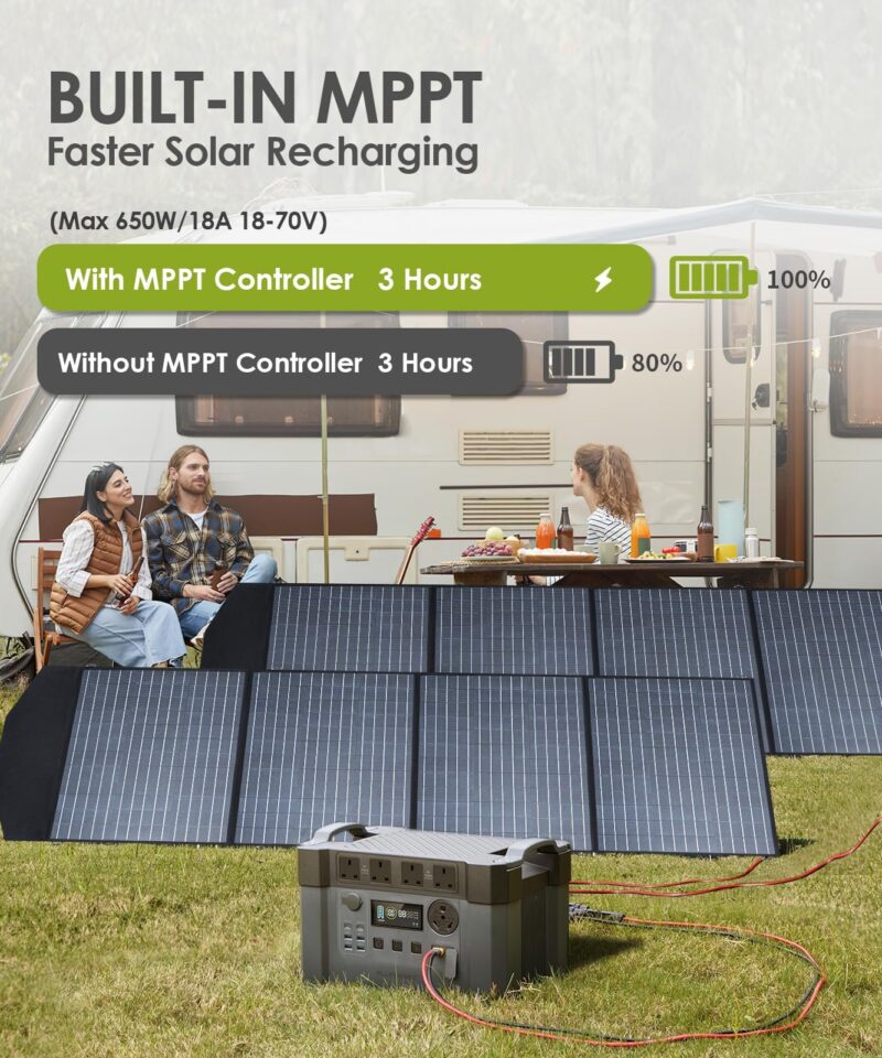MPPT Solar Generator S2000 Pro, 2400W - Image 6