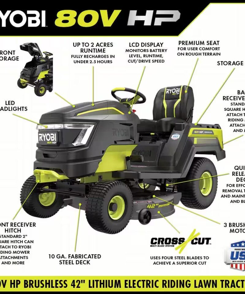 80V HP Brushless 42 In. Battery Electric Cordless Riding Lawn Tractor with (3) 80V 10Ah Batteries and Charger - Image 5