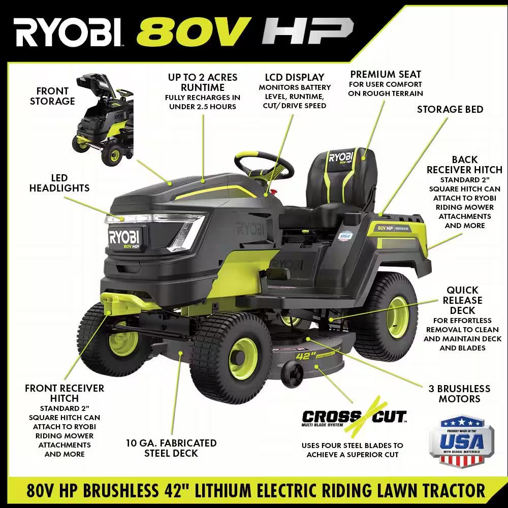 80V HP Brushless 42 In. Battery Electric Cordless Riding Lawn Tractor with (3) 80V 10Ah Batteries and Charger - Image 5