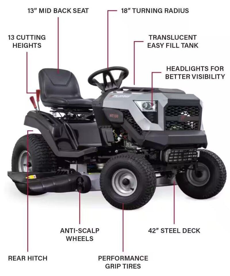 MT100 42 In. 13.5 HP 500Cc E1350 Series Briggs and Stratton Engine 6-Speed Manual Gas Riding Lawn Tractor Mower - Image 5