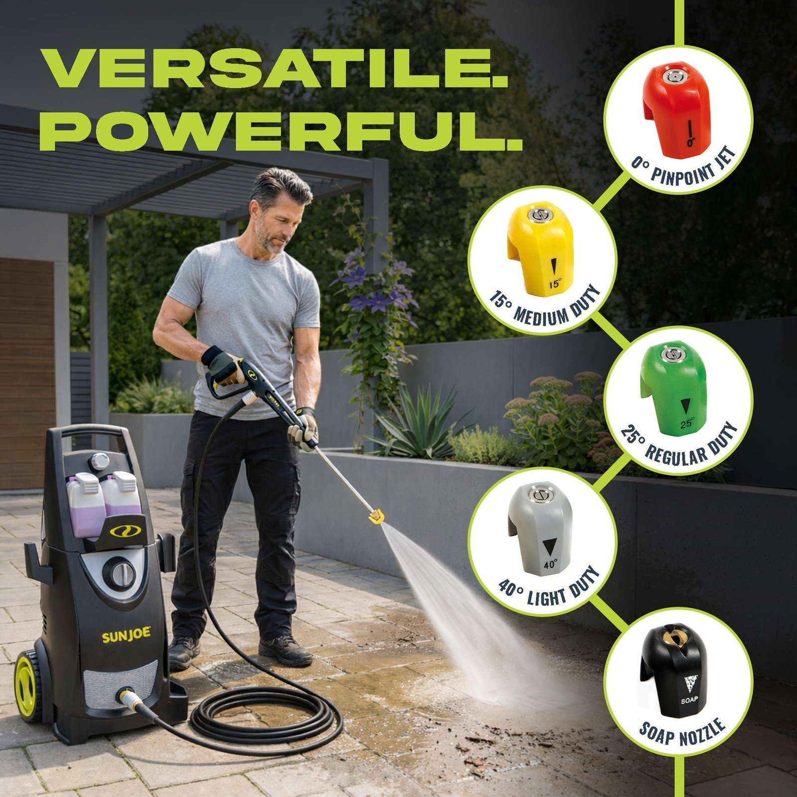 Electric Pressure Power Washer, Heavy-Duty, Cleaning Machine for Patios, Decks, & Sidewalks, Safety First GFCI Power Cord, w/Dual Soap Tanks, SPX3000 - Image 3