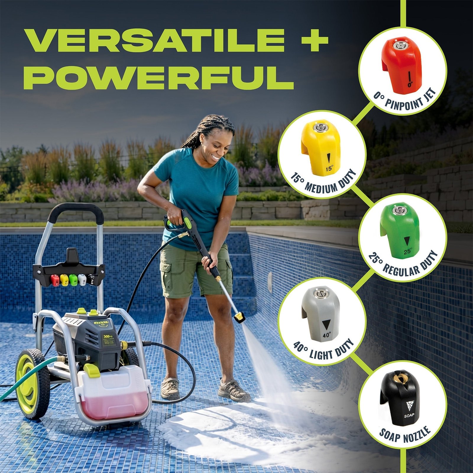Electric Pressure Washer, Power Tool with 5 Quick Connect Tips, SPX4800 - Image 3