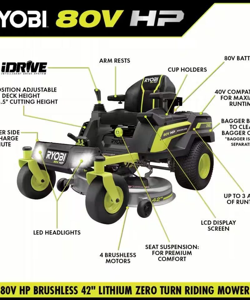 80V HP Brushless 42 In. Battery Electric Cordless Zero Turn Riding Mower (2) 80V Batteries (2) 40V Batteries and Charger - Image 4