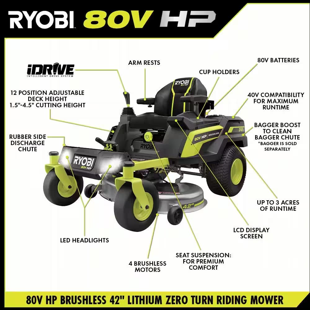 80V HP Brushless 42 In. Battery Electric Cordless Zero Turn Riding Mower (2) 80V Batteries (2) 40V Batteries and Charger - Image 4