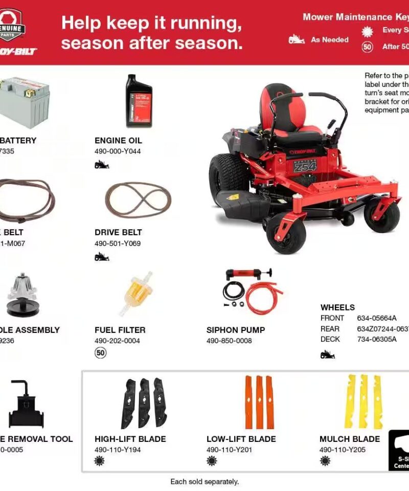 54 In. 24 HP V-Twin Kohler 7000 Series Engine Dual Hydrostatic Drive Gas Zero Turn Riding Lawn Mower - Image 6
