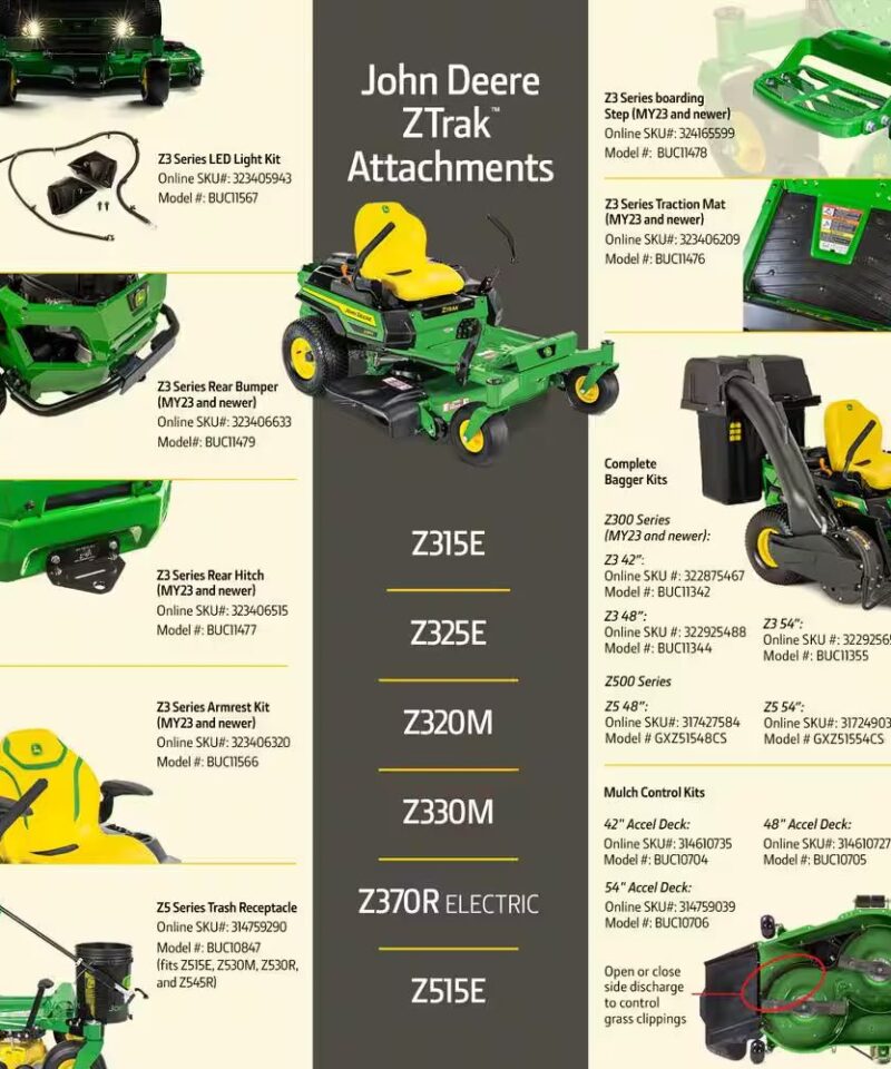 Z315E 42 In. 20 HP Gas Dual Hydrostatic Zero Turn Riding Lawn Mower - Image 4