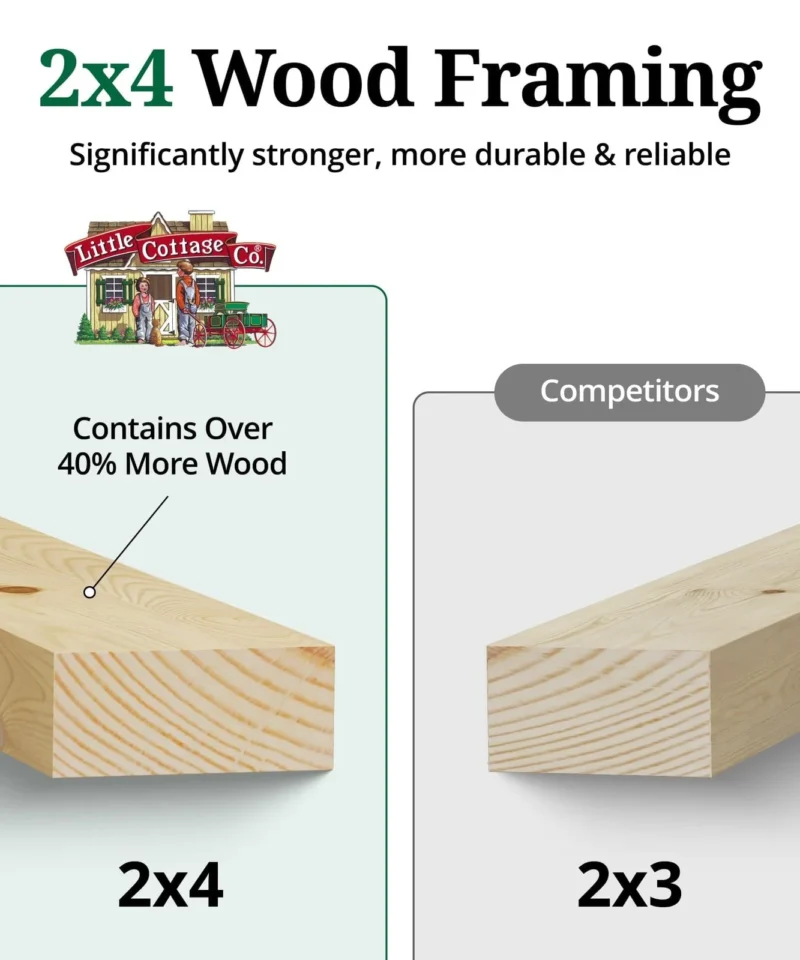 Little Cottage Co Value Gable Wood Shed Kits - Image 2